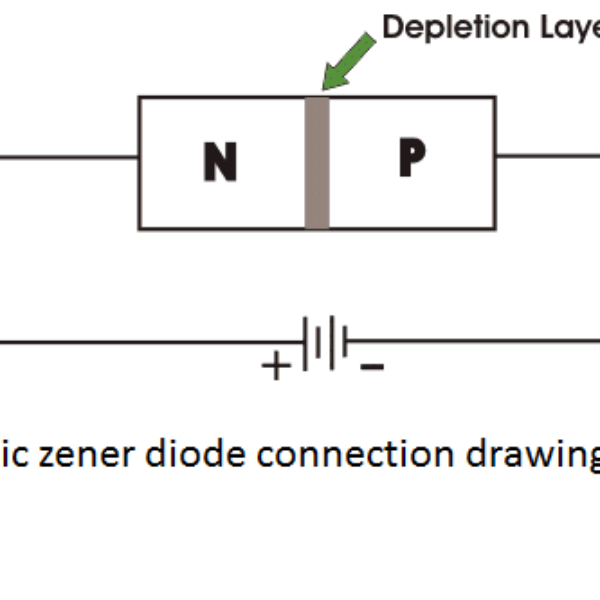 how does a zener diode work