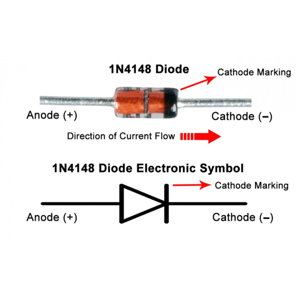 diode purpose