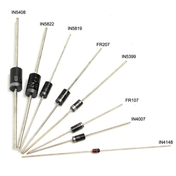 diode purpose