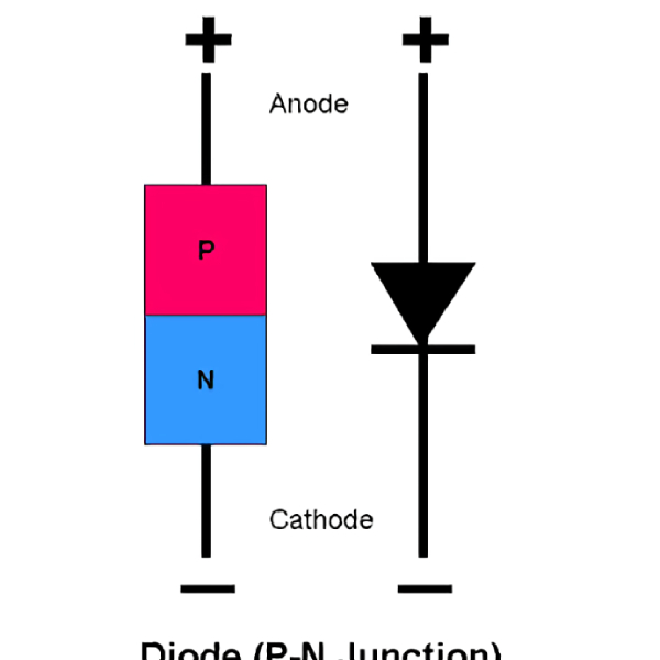 junction diode