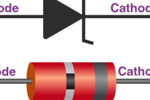 junction diode