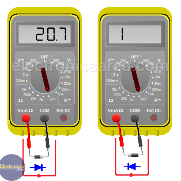 test diode with multimeter